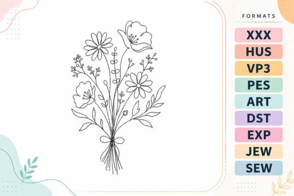 Wildflower Bouquet Floral: A Seasonal Design Review